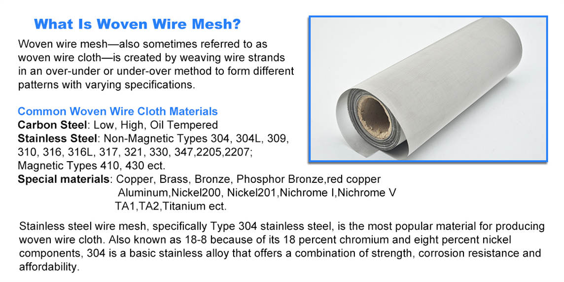 Titanium Woven Wire Mesh - Corrosion Resistance