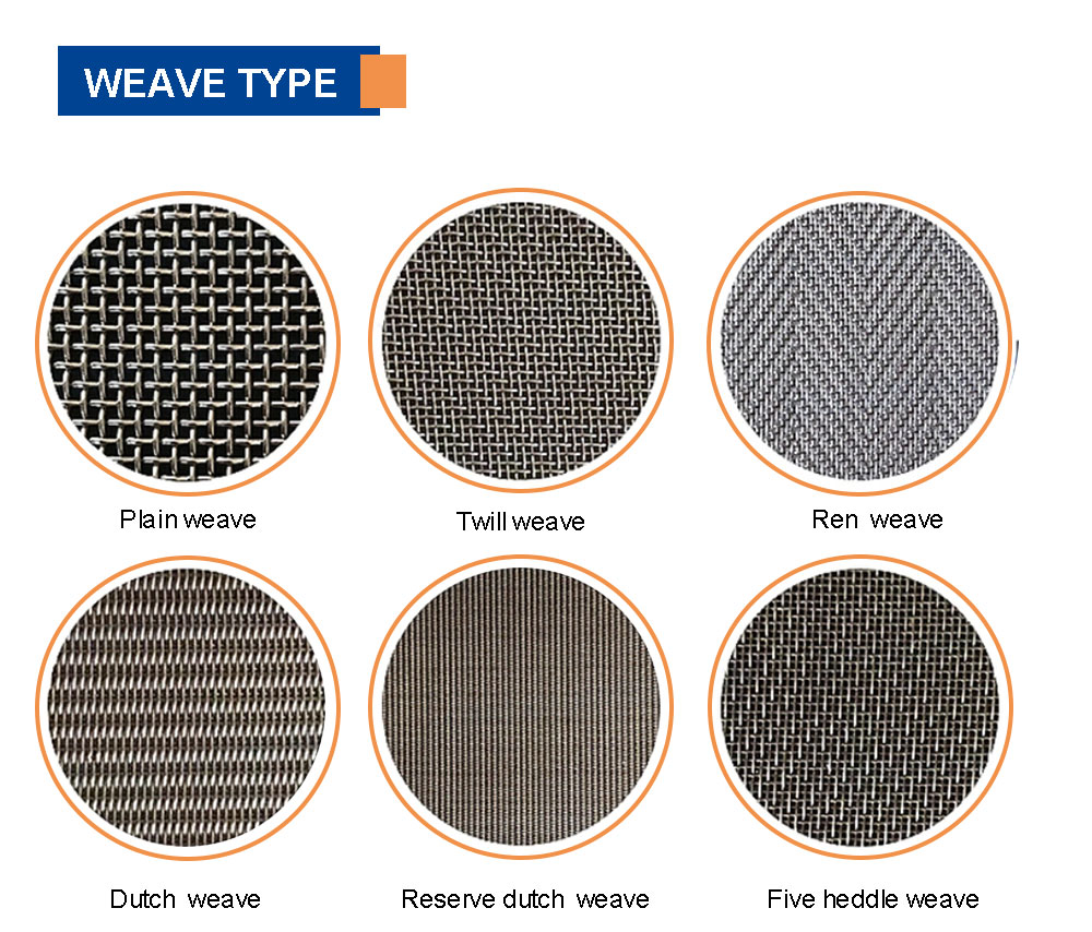 High Electrical Conductivity Ultra Fine 40 50 60 100 150 Micron Pure Nickel  Woven Wire Mesh Screen Cloth - China Nickel Wire Mesh, Nickel Woven Wire  Mesh